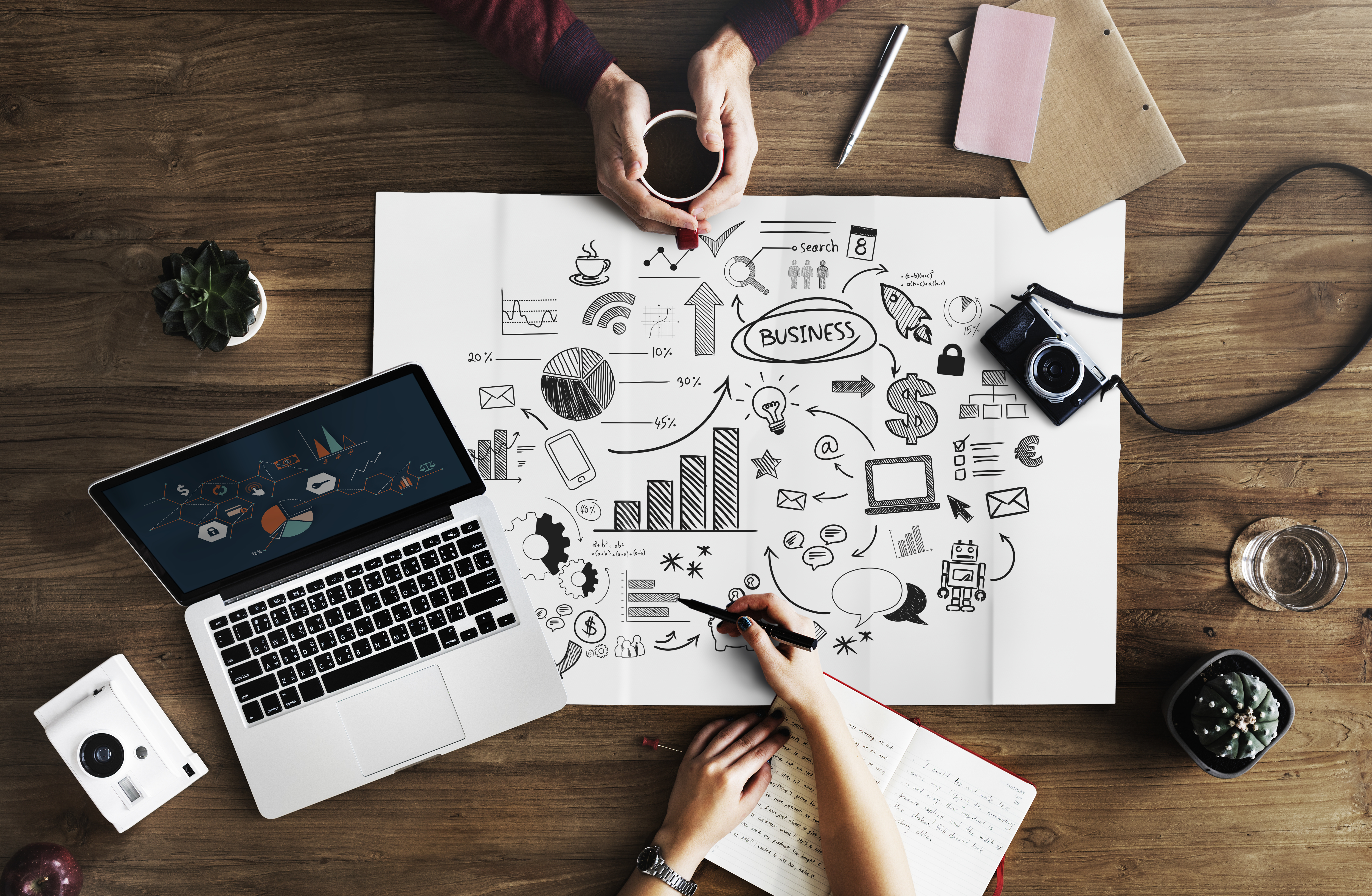 Social Media Planning and Strategy